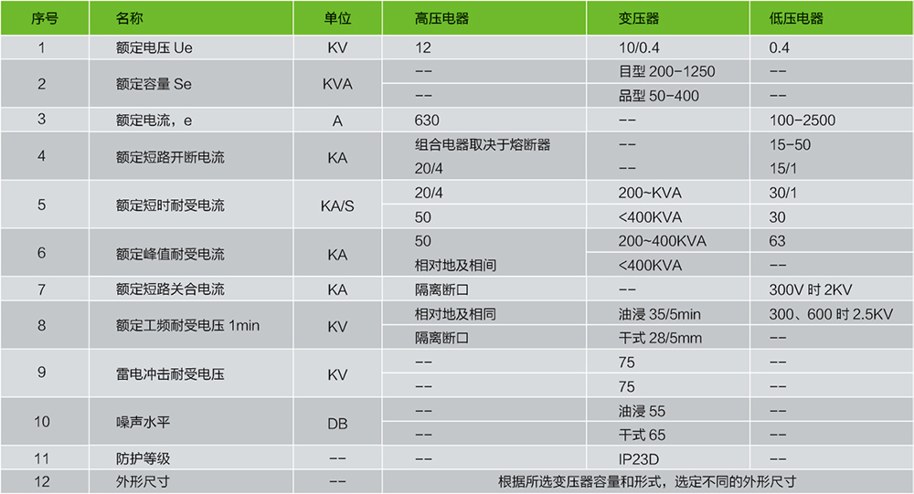 高壓櫃04-1.jpg