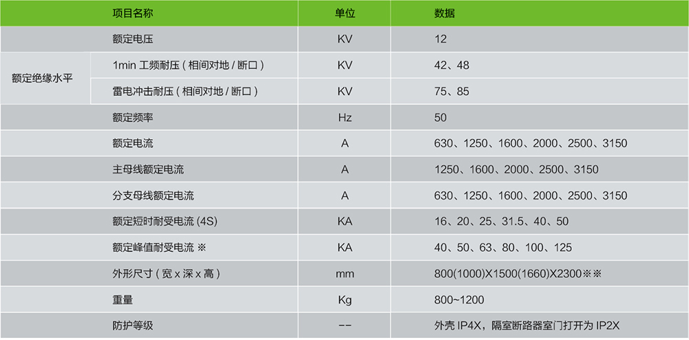 高壓櫃01-1.jpg